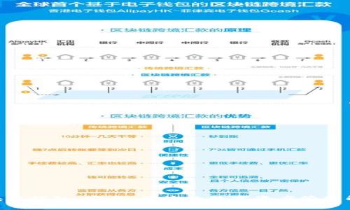 C15区块链钱包:安全、便捷的数字资产管理解决方案