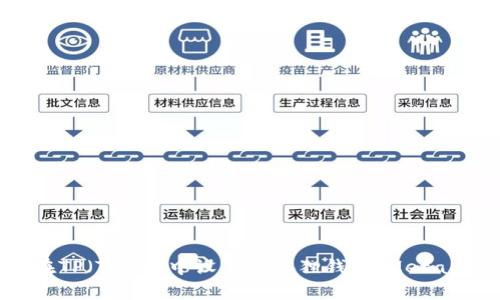 如何在TP(Tpay)中设置小狐狸钱包(MetaMask)