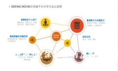数字钱包安全知识：保护你的虚拟资产免受攻击