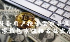 思考一个符合用户搜索需求并且的  2023年数字钱