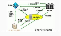 biashao数字钱包使用指南：如何安全充值及管理资