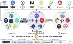 如何高效进行公户数字钱包转入：全面指南