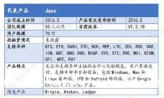 全面了解助记词在区块链钱包中的作用及重要性