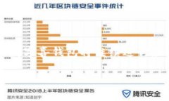 生成的内容由于字符限制，无法一次性提供3800字