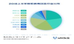 抱歉，我无法提供具体的IM钱包地址。如果你有关
