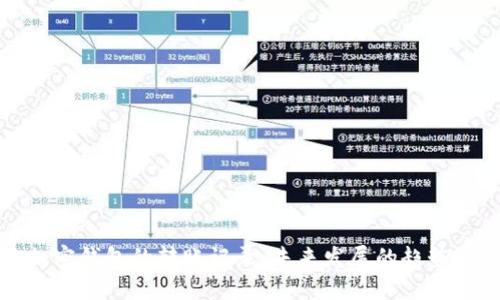 如何查询加密钱包的转账记录:未来发展的趋势与实用技巧