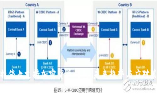 推特停止支持加密货币钱包:未来趋势与应对策略